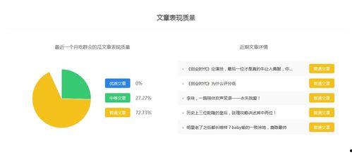 娱乐吃瓜账号是什么,跟随吃瓜账号探寻幕后真相